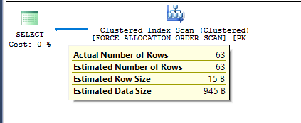 a3_63_row_estimate