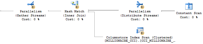a10_section_rewrite_hash