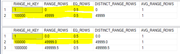 a21_ex5_simple_histograms