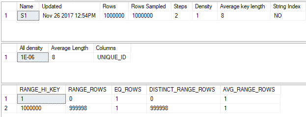a21_T2_perfect_stats_1