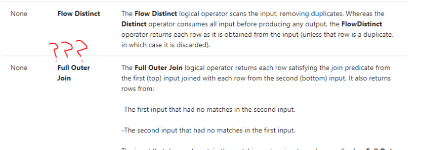 a22_missing_operator