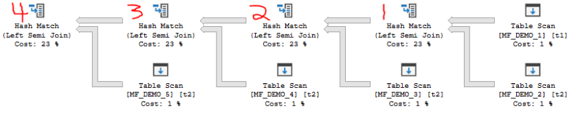 s26_nonconcurrent_joins