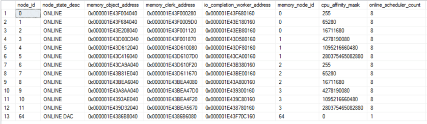 a30_auto_soft_numa_dmv