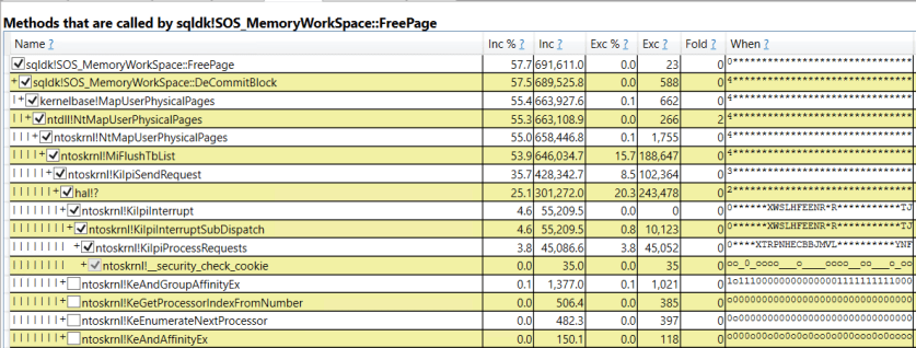 a34_perfview_LPIM_callee_free_Page