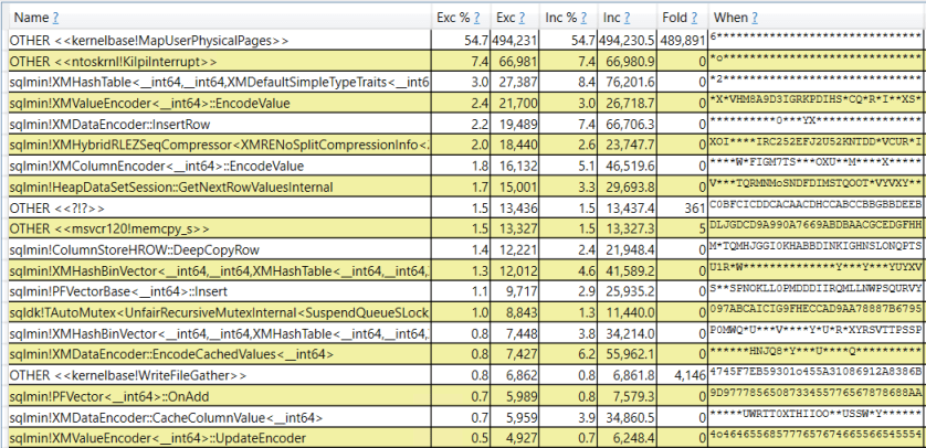 a34_perfview_LPIM_just_my_app