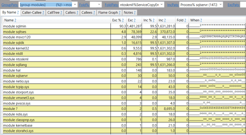 a34_perfview_rowstore_modules